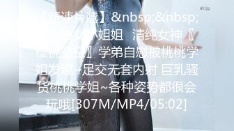 [MP4]国产AV 麻豆传媒 MTVQ1 突袭女优家 EP14 节目篇 惨遭多人埋伏抖M体质被曝光 苏清歌