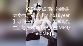 ⚫️⚫️OF有受虐倾向的撸铁健身气质御姐【miho18year】订阅私拍，能拳交能做母狗生活与淫贱对比很反差[MP4/1660MB]