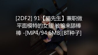 独家泄密 上海城建职业学院 21届环境艺术专业母狗王梅君 爱爱视频曝出